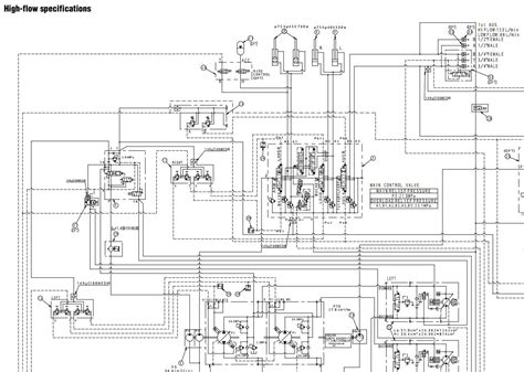 fuse panel location takeuchi tl12 skid steer loader|TAKEUCHI TL8 OPERATOR'S MANUAL Pdf Download.